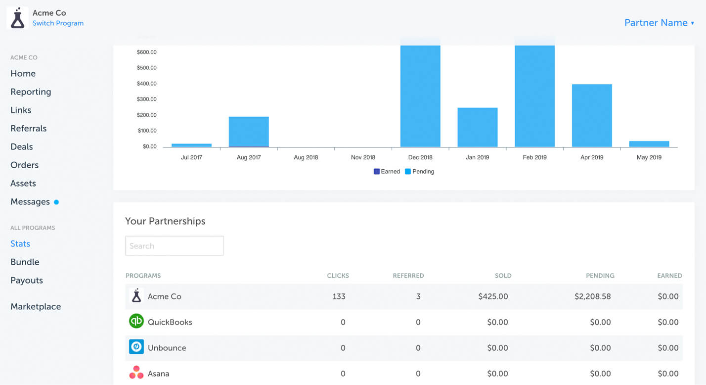 partner-analytics-ships